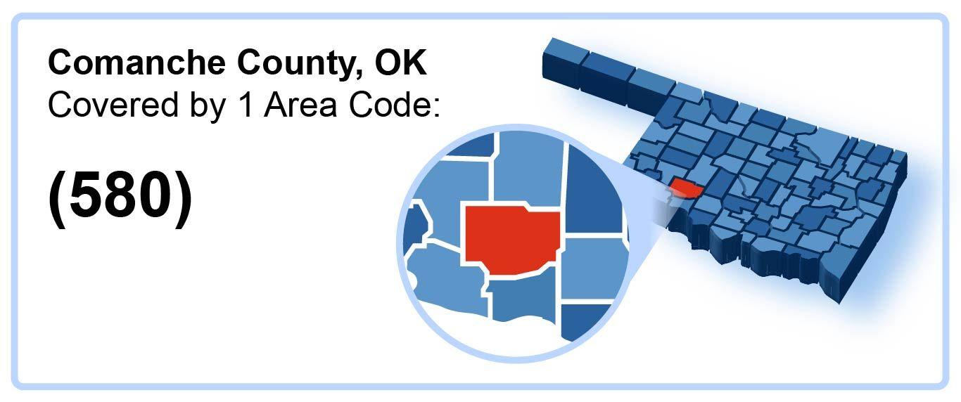 580_Area_Code_in_Comanche_County_Oklahoma