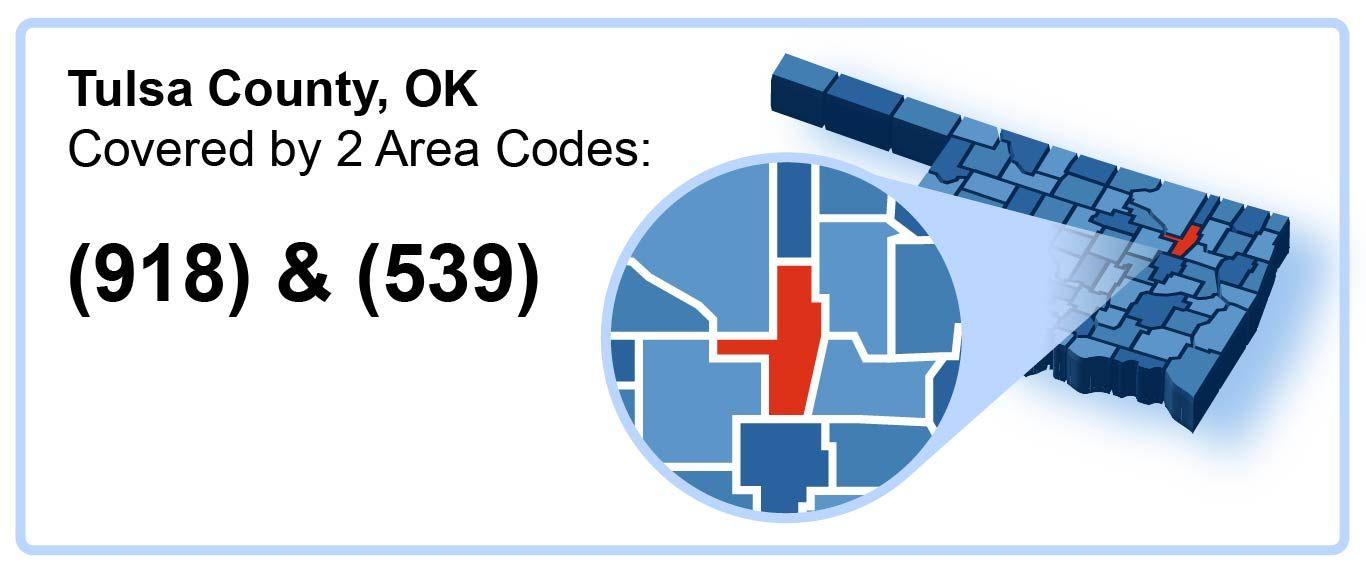 918_539_Area_Codes_in_Tulsa_County_Oklahoma